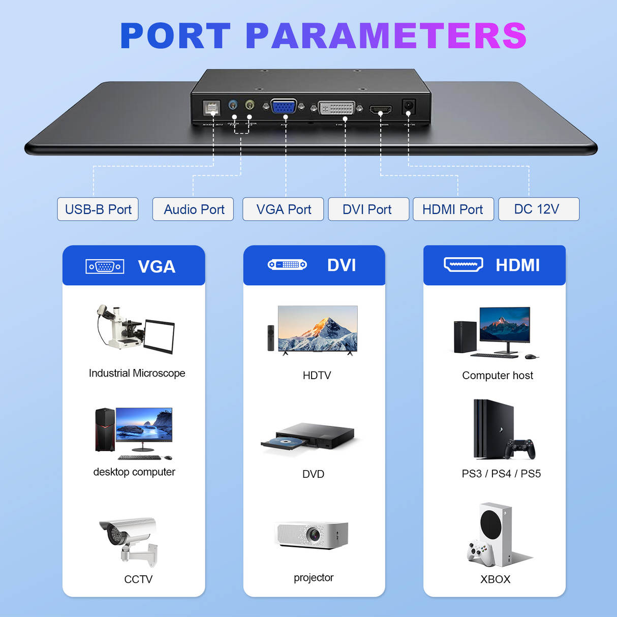 Howens 15.6" Touch Monitor FHD 1920X1080 Suitable for Laptop Second Display Support VGA USB AV HDMI Video Input/Output VESA 75*75mm