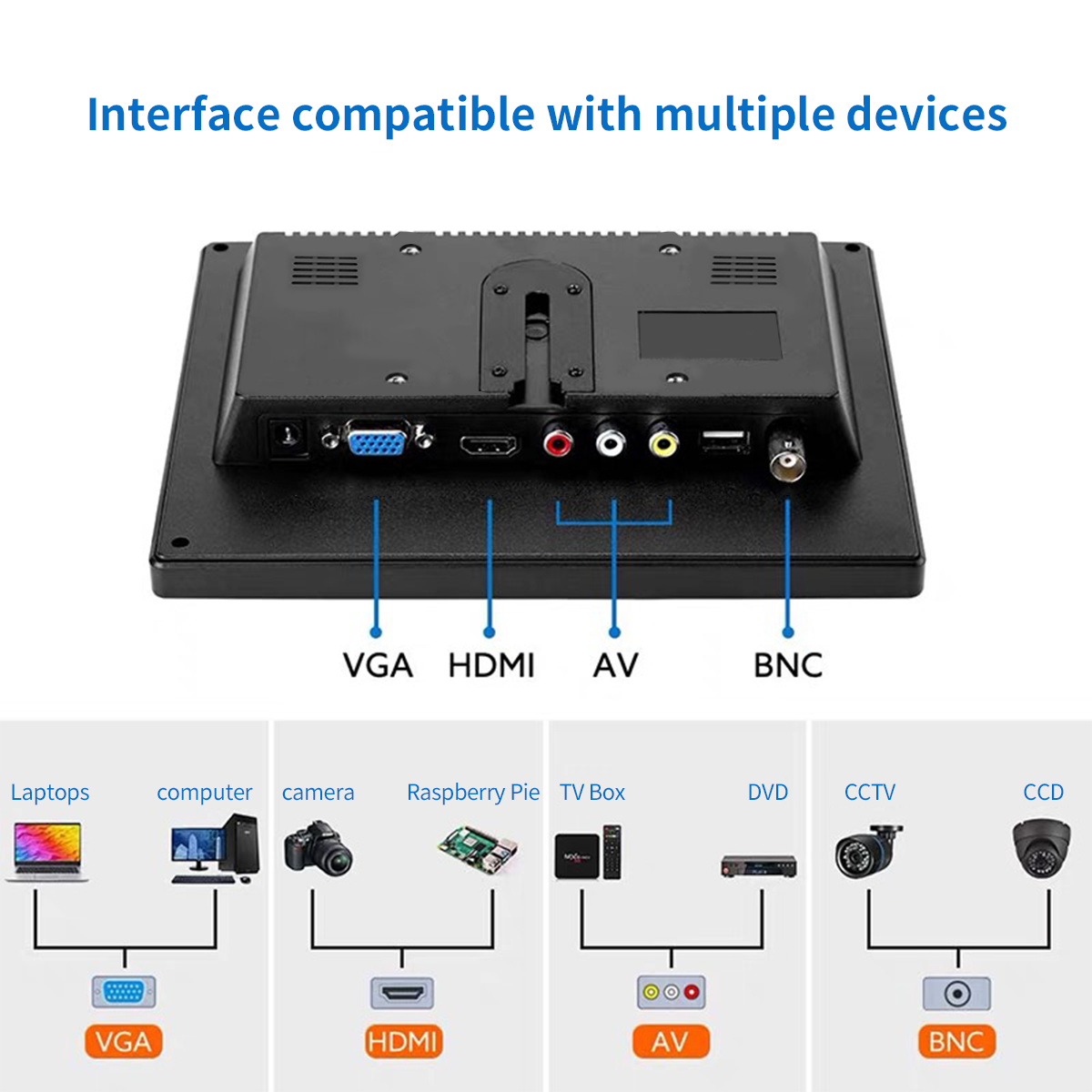 Howens 10.1 inch Monitor FHD 1280X800 Industrial Display for Office Home Monitoring Support VAG HDMI AV BNC DVI With Stand Speaker