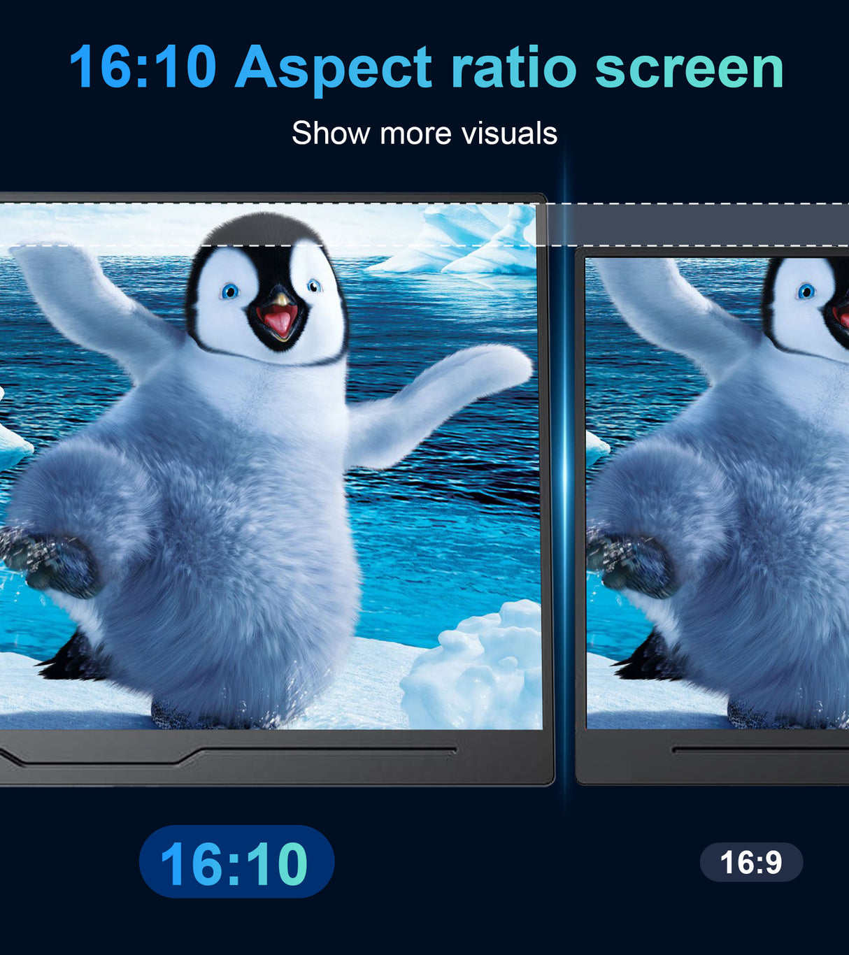 Howens 13.3‘’ 2.5K Portable Monitor, QHD 2560*1600 IPS 60Hz Gaming Monitor Screen Second Display HDMI Type-C for Laptop PS5 4 Xbox Switch