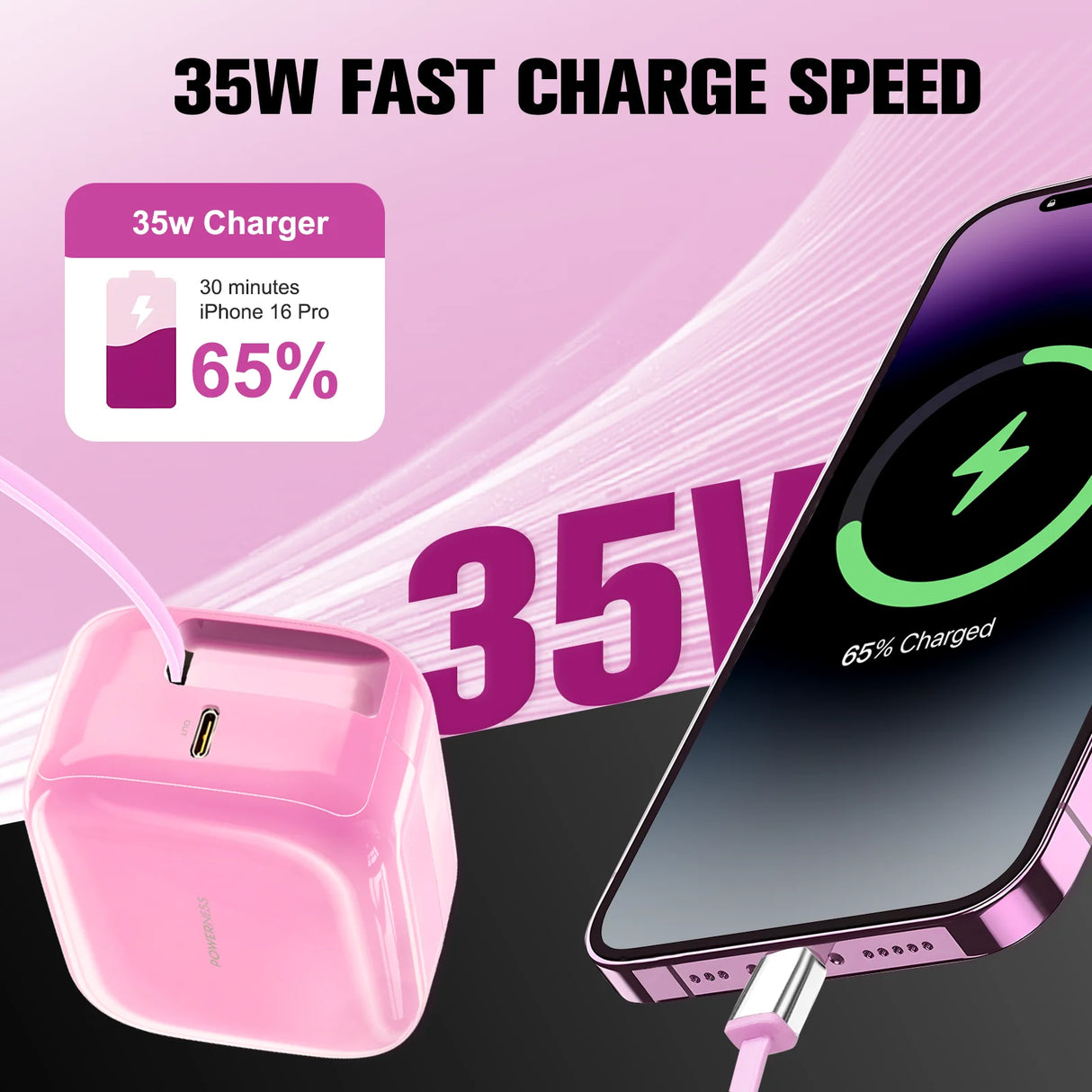 Howens Phone Fast Charger USB-C Type-C Adapter 35W, Up to 60cm Cable Length Retractable, Traveling Charger for iPhone Xiaomi, US UK Plug