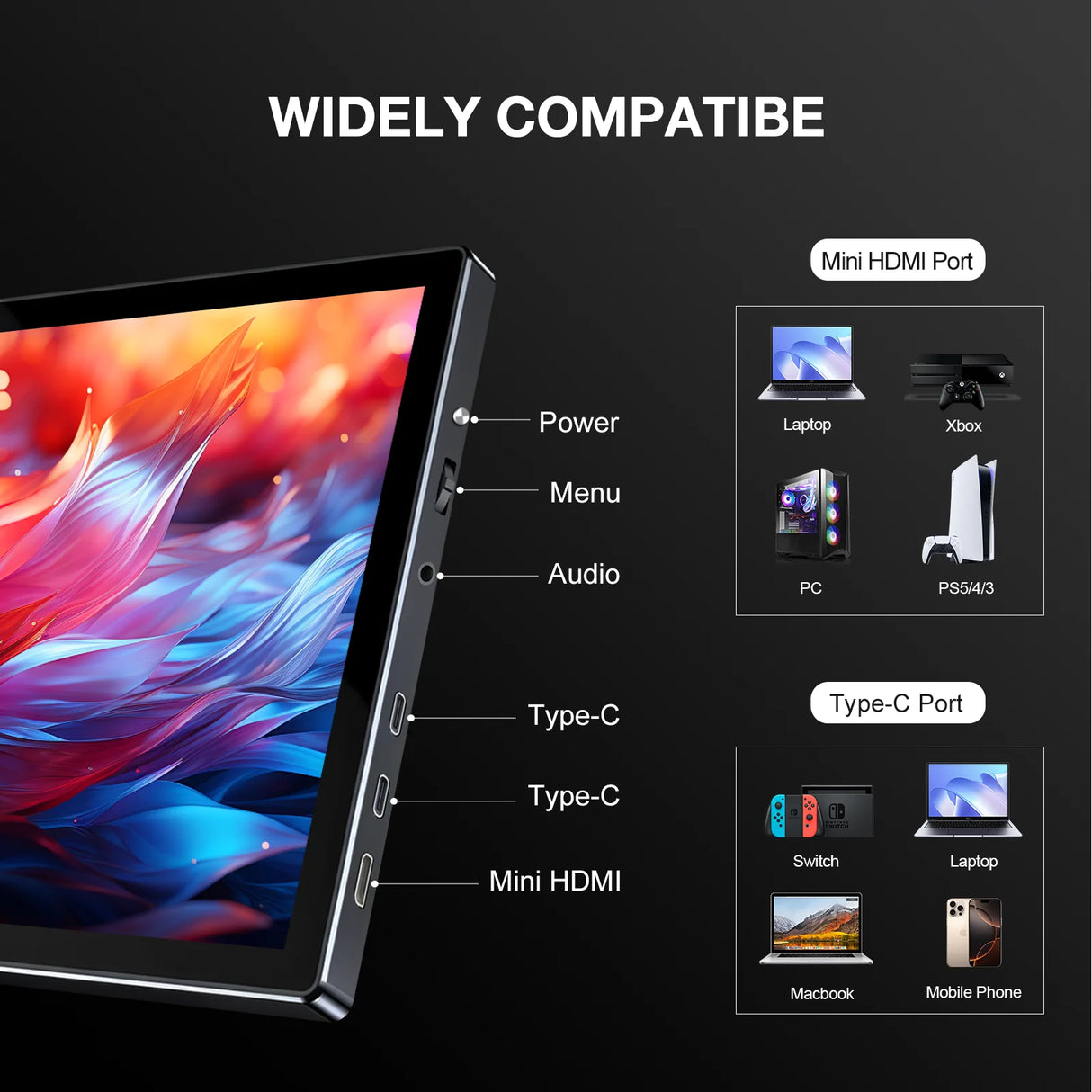 Howens 10.1 inch 1920x1200 portable Monitor, Support Typc-c/HDMI,Leather Case VESA 75*75mm, for Mobile Phone Laptops PC Car Computer