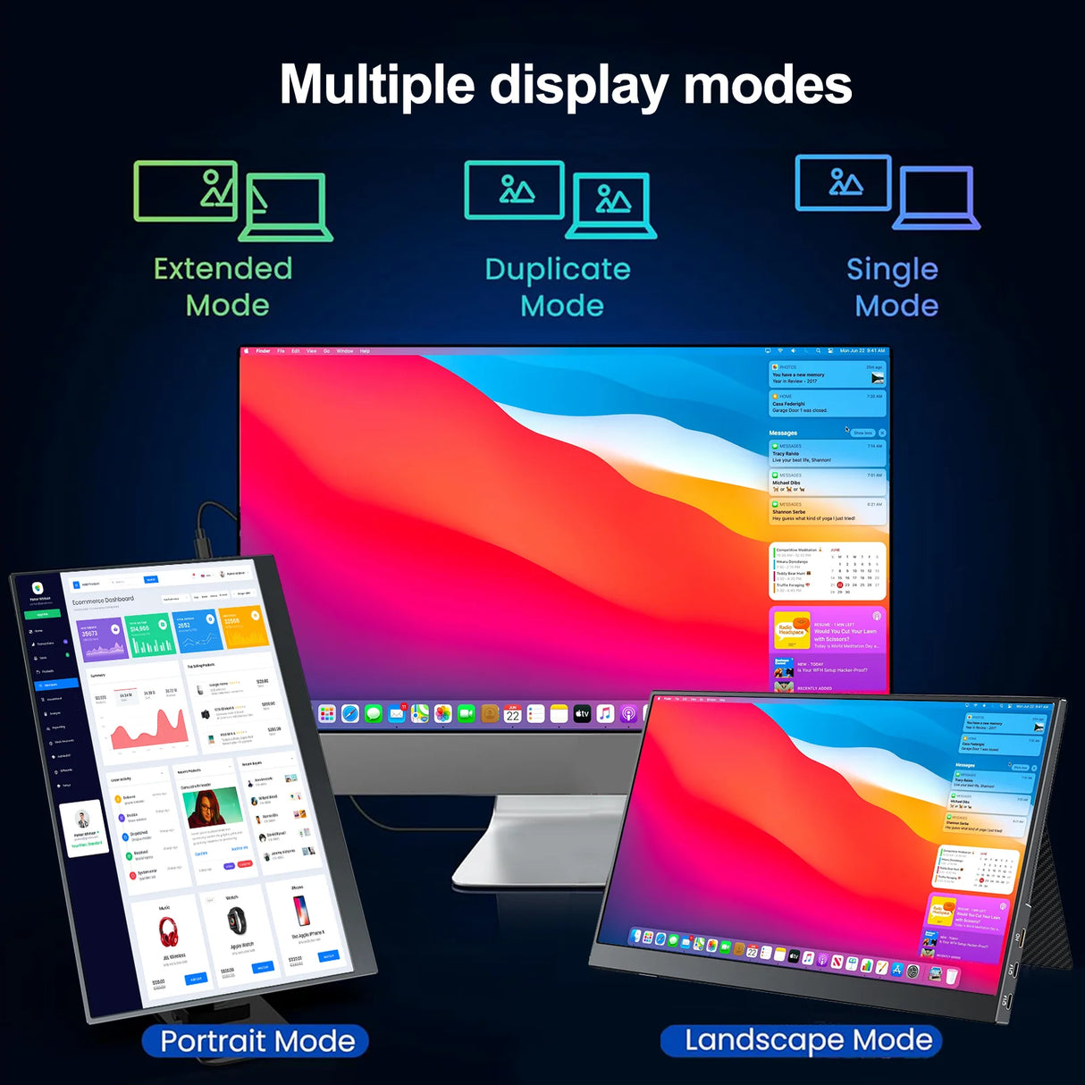 Howens 15.6" 120Hz Portable Monitor 1920x1080 Gaming Dispaly IPS HDMI Type-C for Xbox Switch PS4/5 Laptop Phone Live Stream