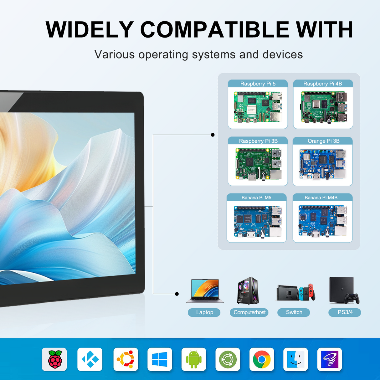 7‘’ Touch LCD Raspberry Pi 4 5 Screen Industrial Monitor 1024x600 Support HDMI Type-c Display Laptop Pie 3/4