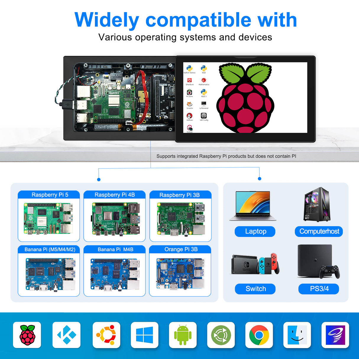 8‘’ Monitor for Raspberry Pi 4 3 Touchscreen 1280x800 16:10 Display HDMI USB Interface for Computer Program Monitors