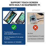 10.1‘’ Raspberry Pi Touch Screen Monitor 1280x800 IPS Display HDMI Type-C USB-C for PI compatible Banana Win Pi 5 4 3 A+