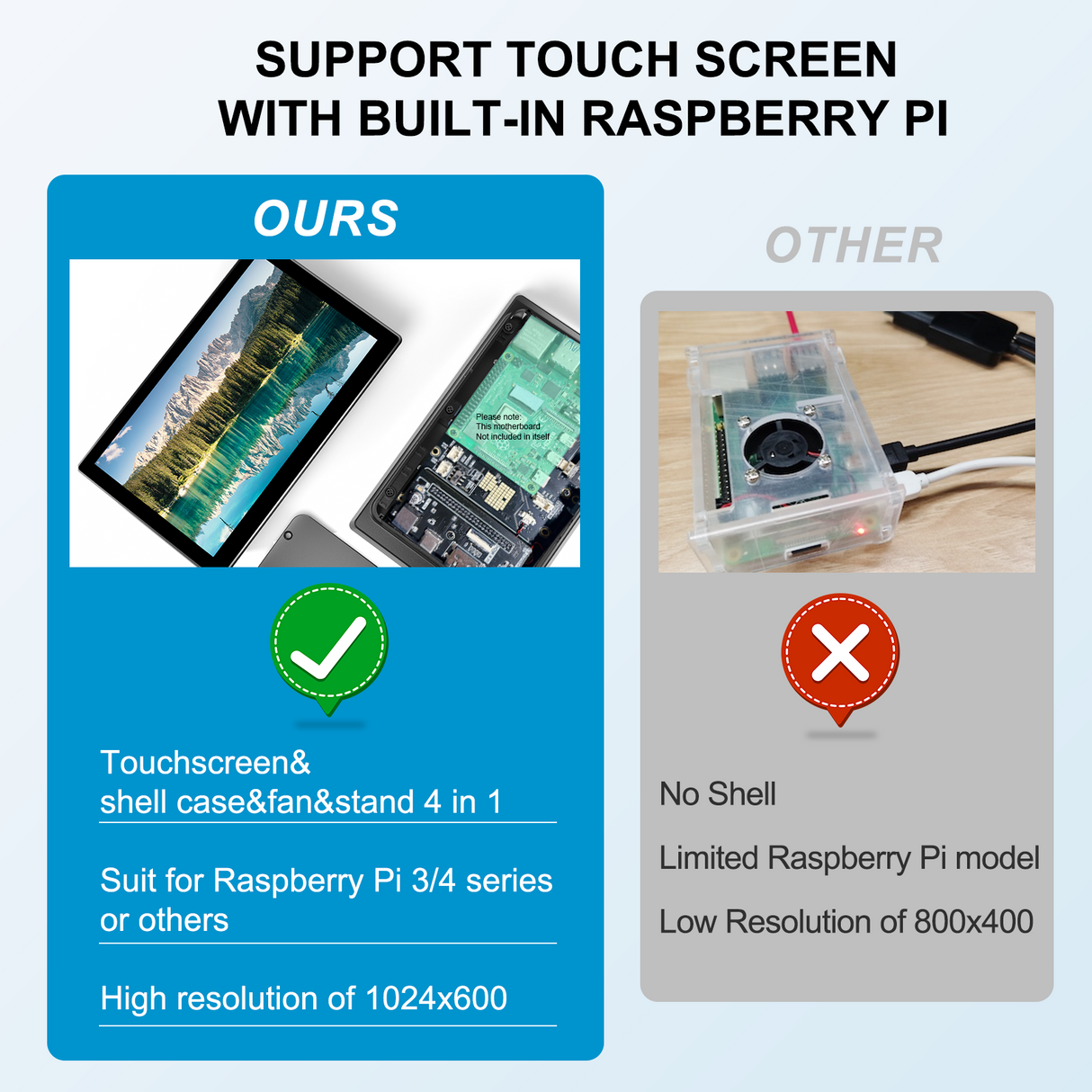 7‘’ Touch LCD Raspberry Pi 4 5 Screen Industrial Monitor 1024x600 Support HDMI Type-c Display Laptop Pie 3/4