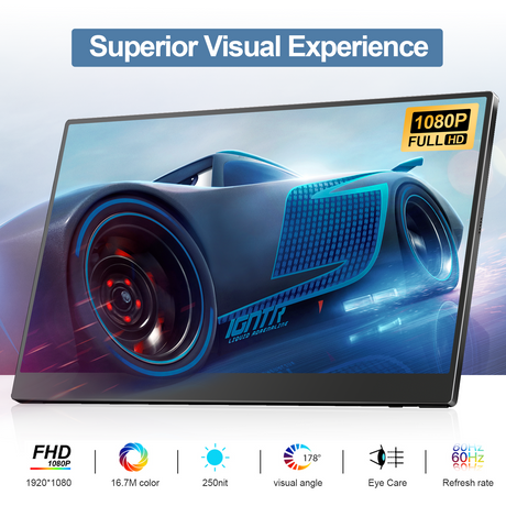 Howens 15.6 inch Portable Monitor 1920x1080 Display with Stand ABS Case HDMI Type-C VESA 75*75mm for Laptop PC iPhone Huawei Second Screen