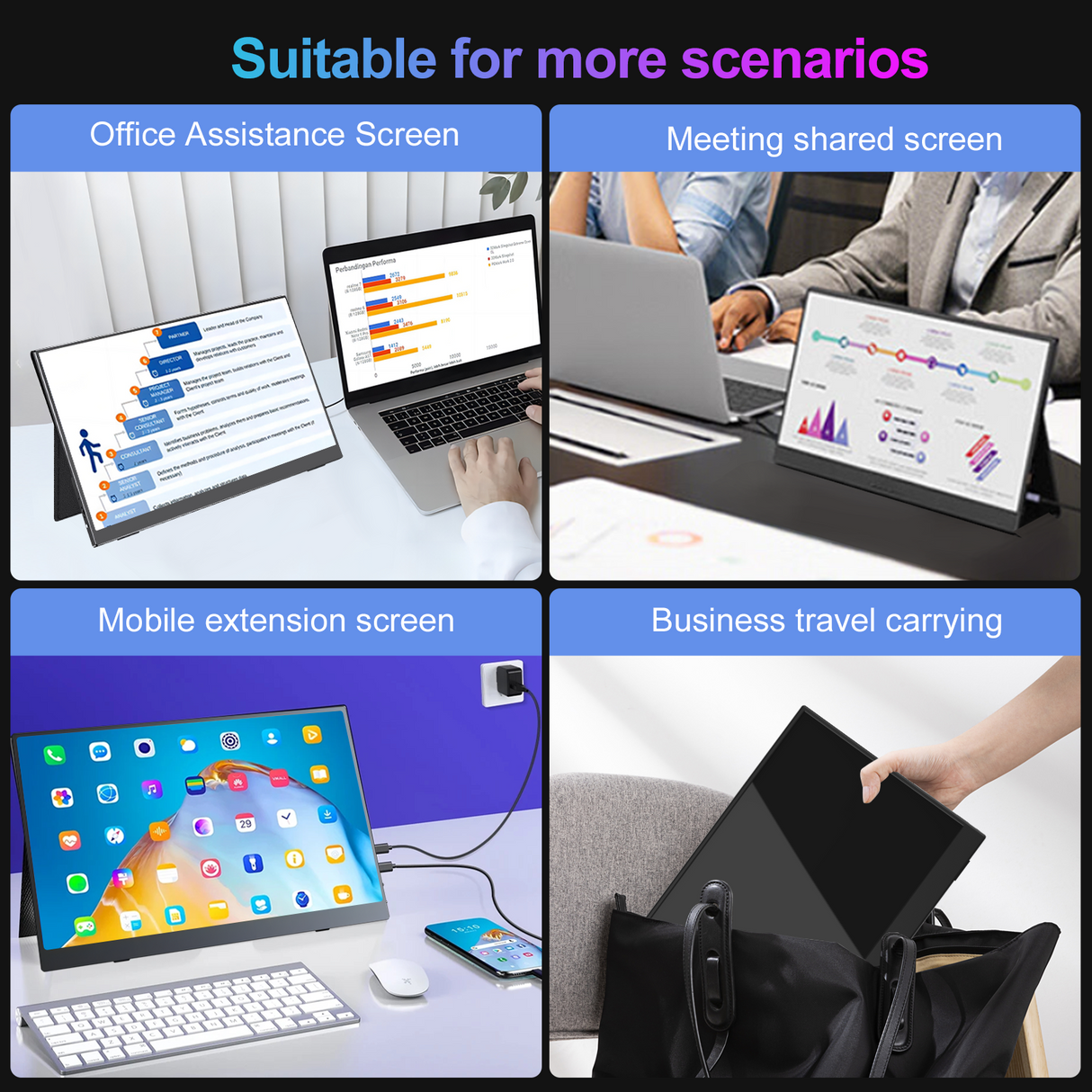 15.6‘’ Portable Monitor 1920x1080 Mobile Display Lightweight And Thin Cover IPS LCD Panel Type-C HDMI