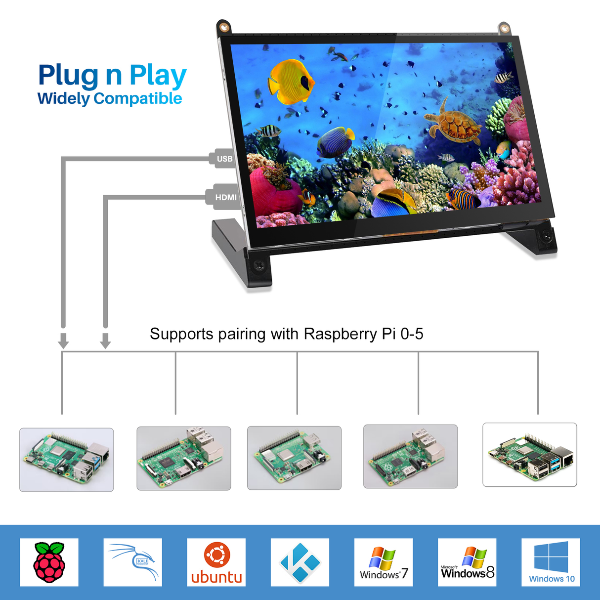 Écran tactile Raspberry Pi 7 pouces, écran IPS 1024 x 600 portable, double haut-parleur USB HDMI, moniteur d'ordinateur compatible avec Raspberry Pi 3b+/Raspberry Pi 4b/Windows/pas de pilote