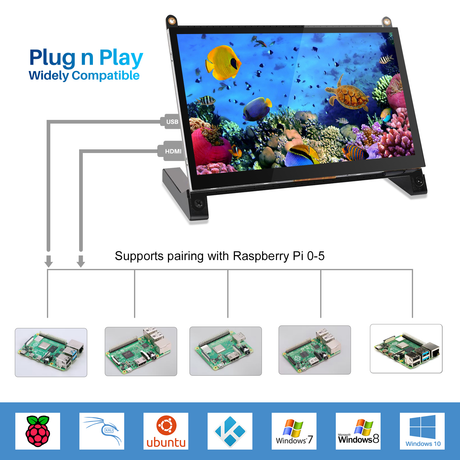 Raspberry Pi Portable Monitor/7‘’ HD Touchscreen/1024X600 IPS Panel/Dual Speakers,USB,HDMI Ports/Compatible with Raspberry Pi B+/Zero/5/4/3/2/1//3B+/3A+/Windows