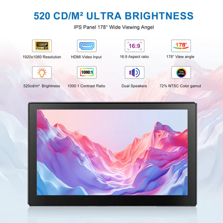 Howens 5.7 inch 1920x1080 IPS Portable Monitor Type-C USB-C HDMI Gaming Display VESA for Switch PS5 Laptop Camera