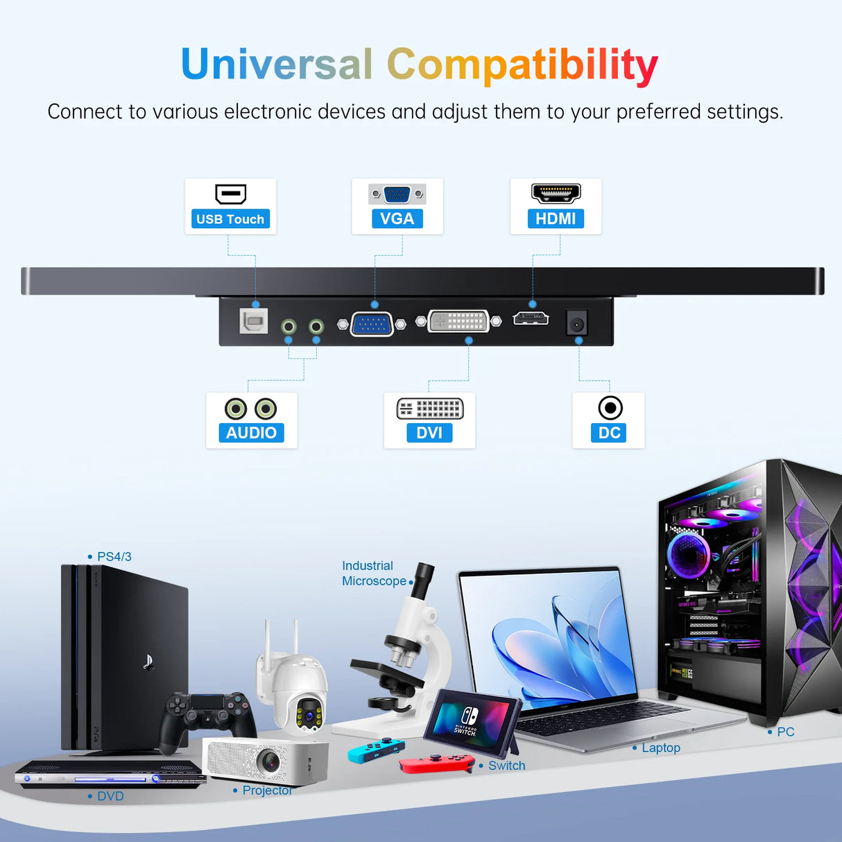 Howens 14 inch IPS Touch Portable Monitor HD Screen 1920 × 1200 Supports VESA And Is Suitable For Home, Office, Industrial CCTV Display