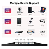 15.6 inch IPS Monitor Full HD 1920x1080 Multi-Interface HDMI VGA DVI VESA Support for Automation Control Office Meeting Gaming