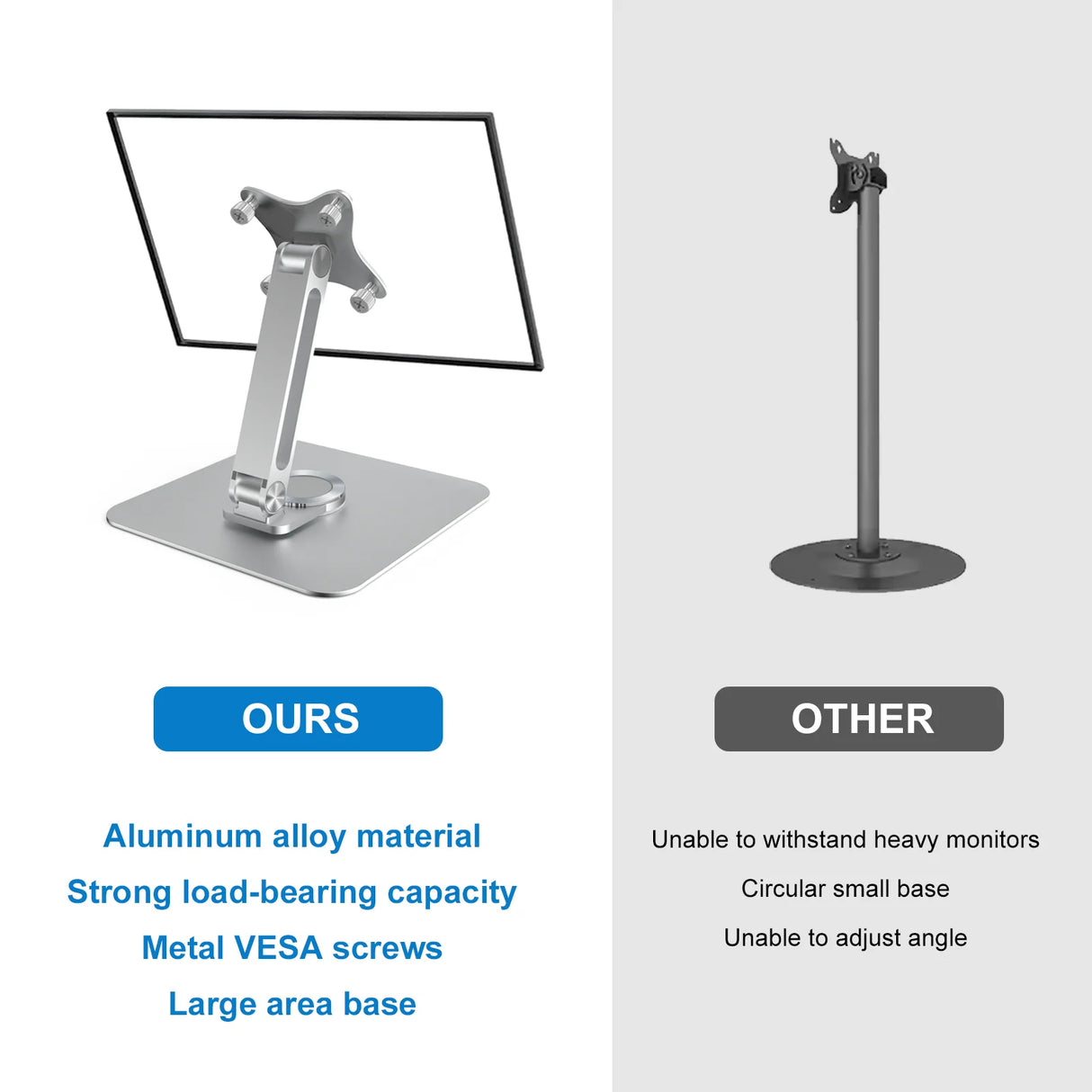 Protable Monitor Stand Aluminum Alloy Table Bracket 360 ° Rotation for M4 Screw Computer Bases 2KG Load Capacity Super Stable