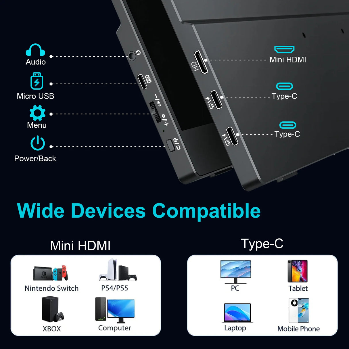 15.6" Monitor 1080P  120HZ FHD IPS HDMI Type-C for Xbox Switch PS4/5  phone