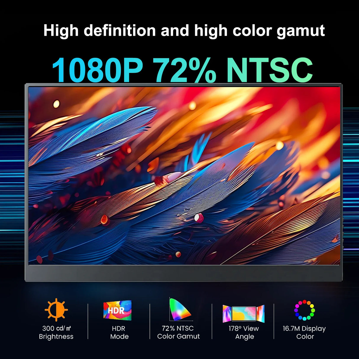 15.6" Monitor 1080P  120HZ FHD IPS HDMI Type-C for Xbox Switch PS4/5  phone